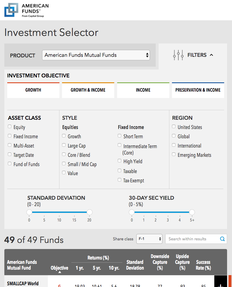 Mutual Funds2